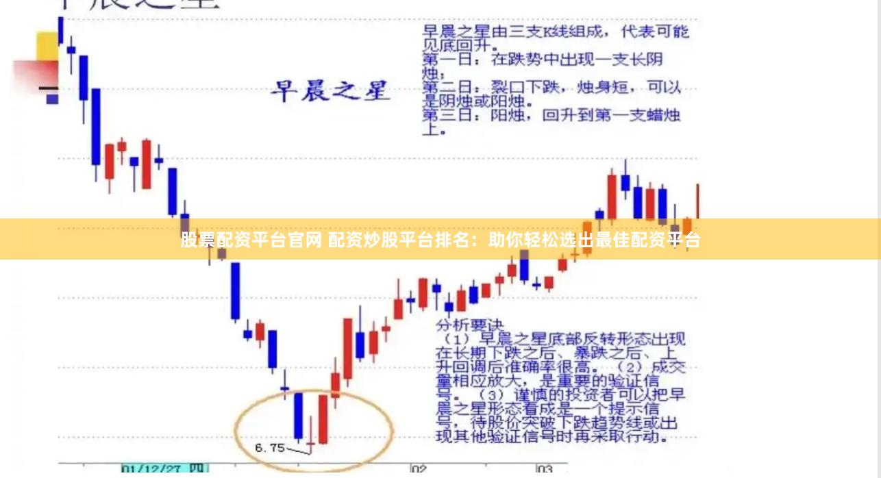 股票配资平台官网 配资炒股平台排名：助你轻松选出最佳配资平台