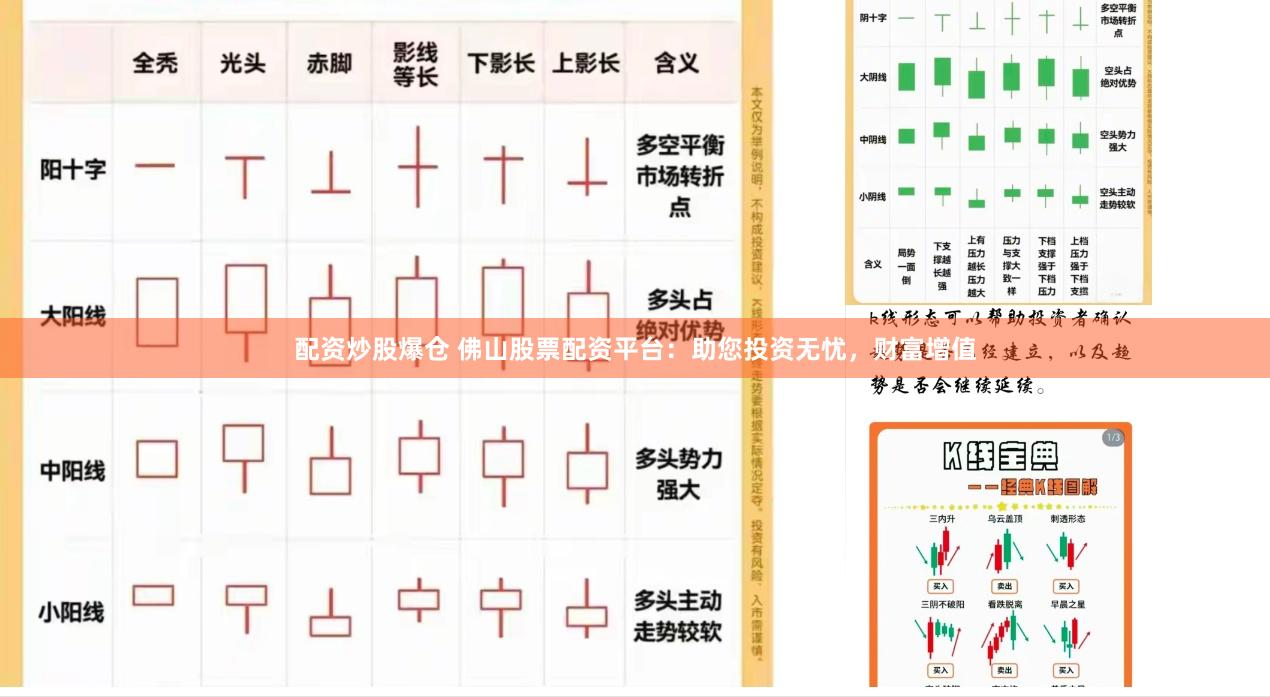 配资炒股爆仓 佛山股票配资平台：助您投资无忧，财富增值