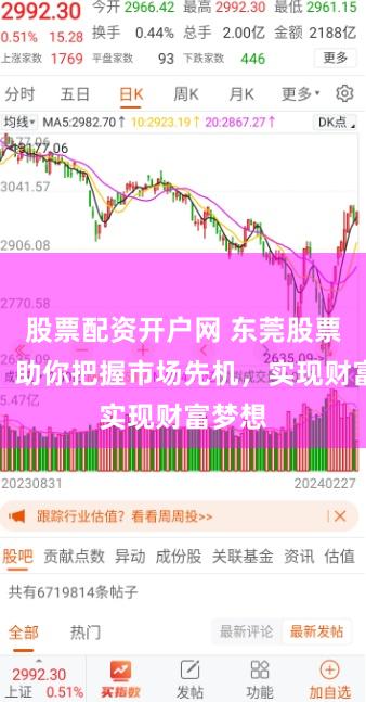 股票配资开户网 东莞股票配资：助你把握市场先机，实现财富梦想